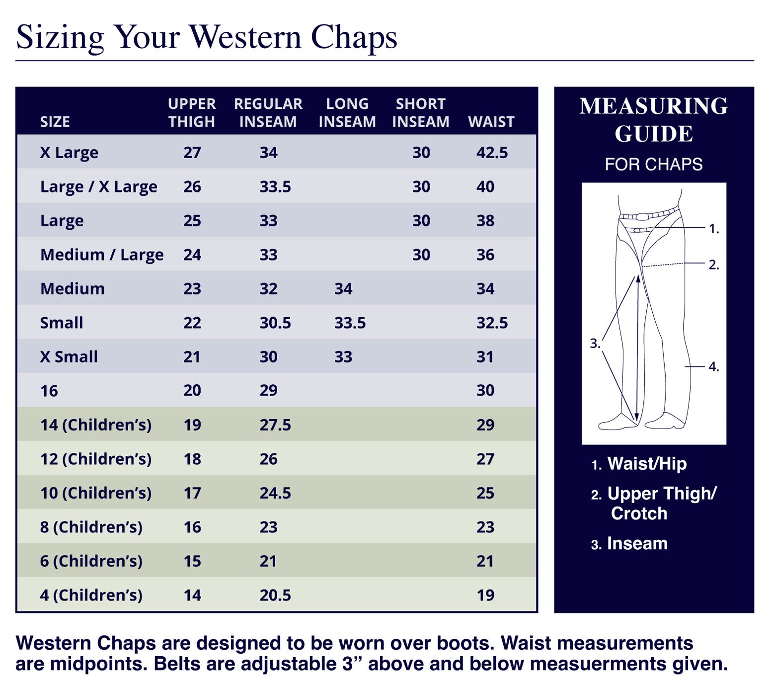 Western Chaps Size Guide – Barnstable Riding